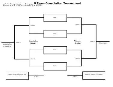 Free Tournament Consolation Bracket PDF Form
