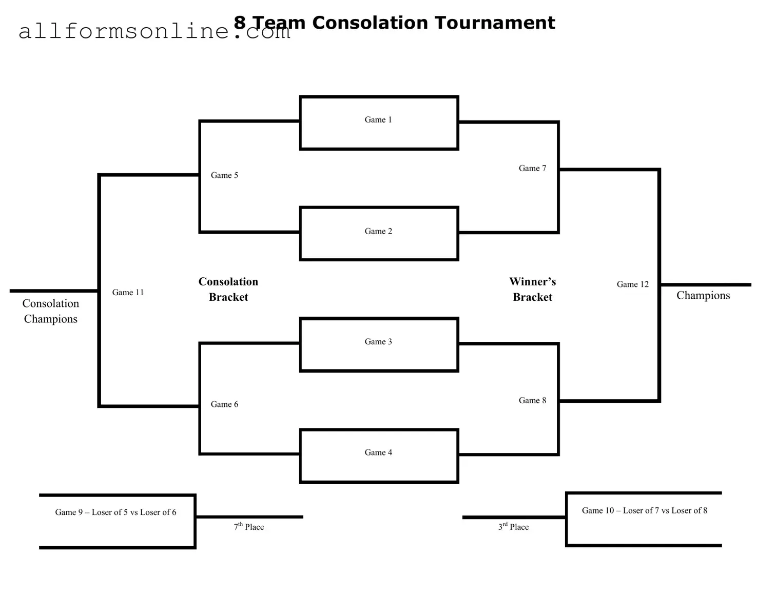 Free Tournament Consolation Bracket PDF Form