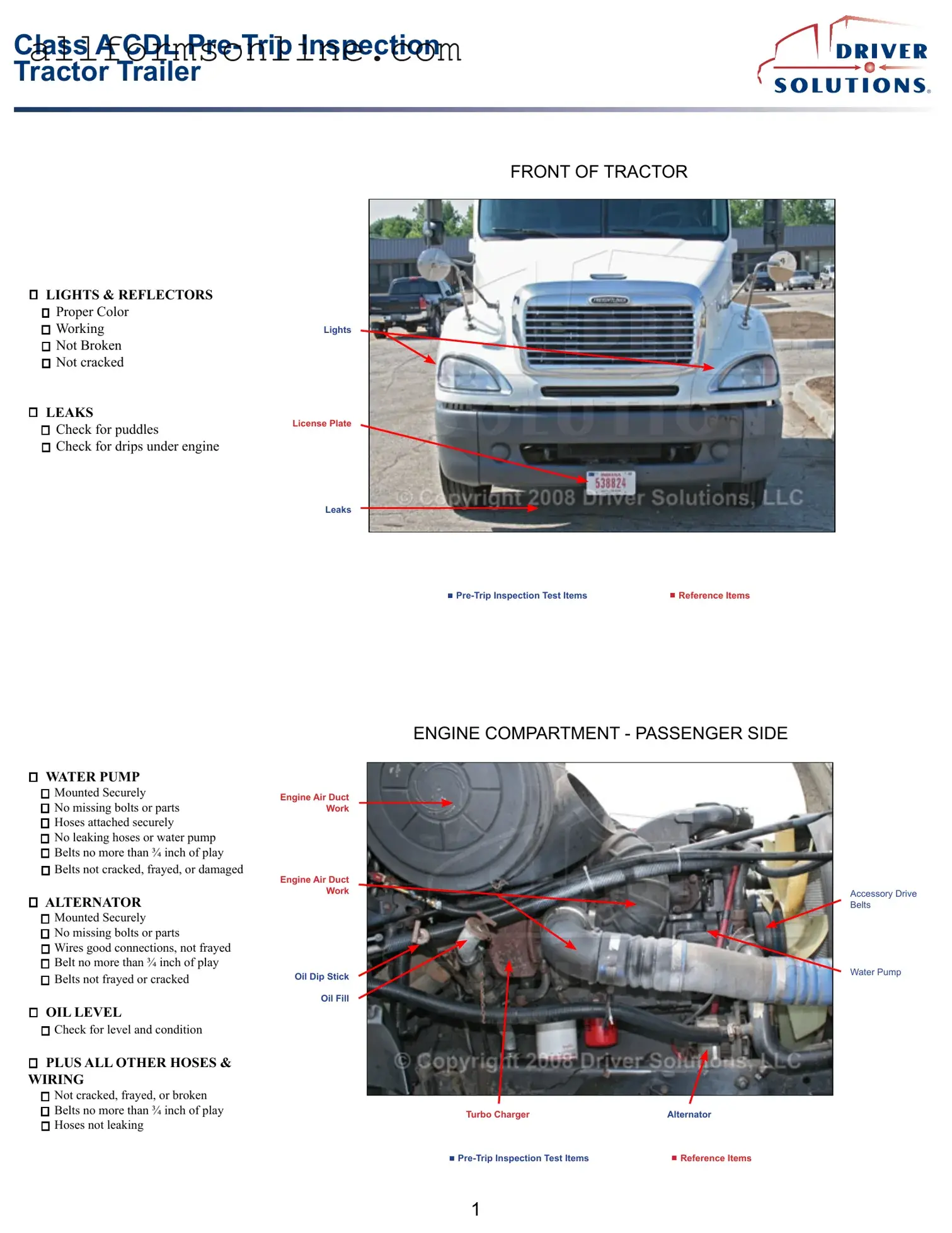 Free Pre Trip Inspection Checklist PDF Form